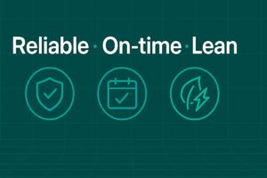 Social promo featuring icons for reliability, PM, and efficiency — green grid design with bold “Reliable • On-time • Lean” headline.